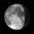 Moon age: 21 days,15 hours,26 minutes,55%