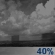Risk för regn Risk för regn